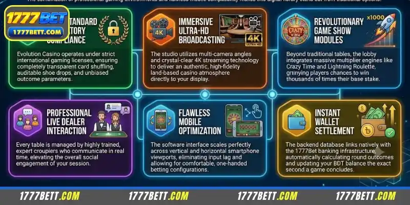 Advantages of Evolution Casino at 1777Bet