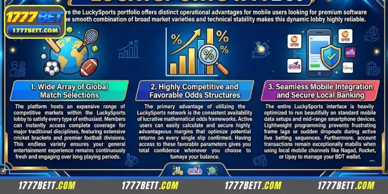 Advantages of LuckySports 1777Bet