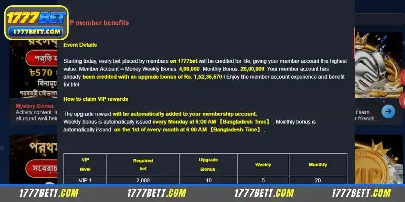 Details of the 1777Bet VIP member benefits program