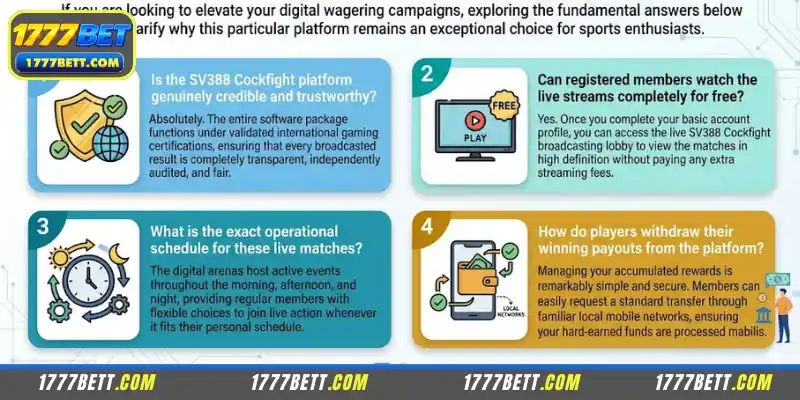 Frequently asked questions about SV388 Cockfight 1777Bet