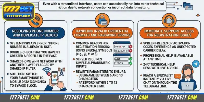 How to troubleshoot and fix registration issues and errors on 1777Bet