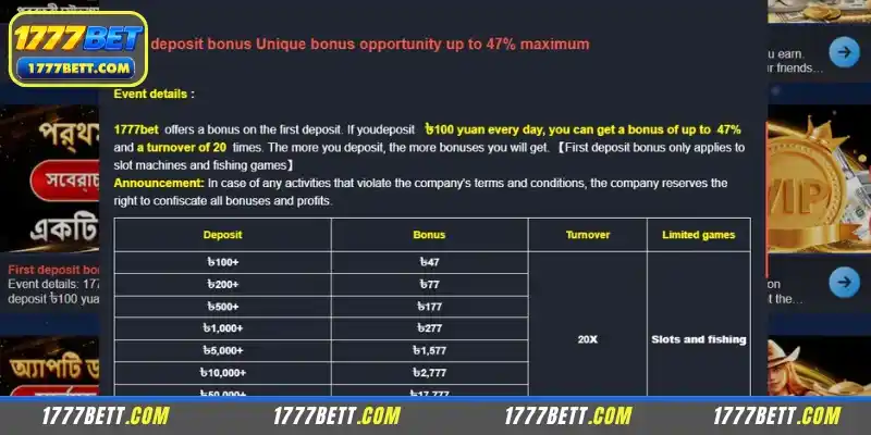 Introducing the 1777Bet First Deposit Bonus