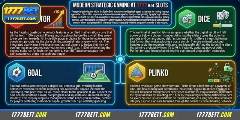 Recommended Games at Spribe Slots at 1777Bet
