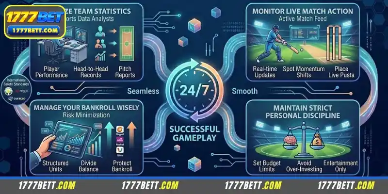 Strategies for winning big on 9wickets