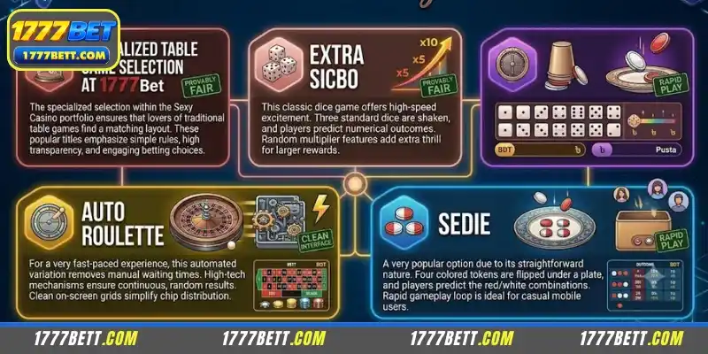 Top games to choose from at Sexy Casino 1777Bet